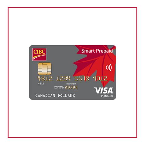 CIBC prepaid visa balance